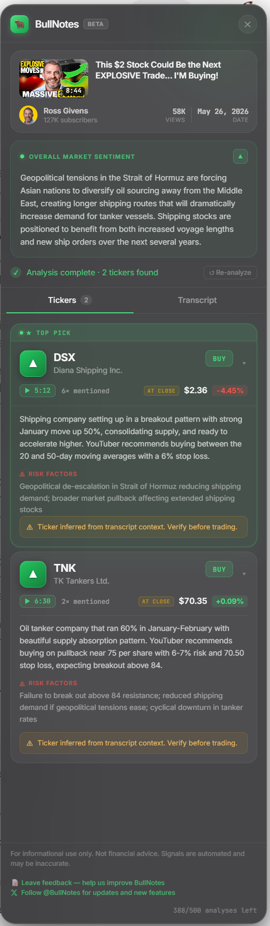 The BullNotes sidebar panel analyzing a finance video — overall sentiment plus per-ticker BUY/HOLD/SELL cards